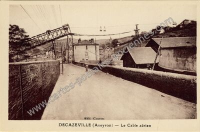 Carte postale ancienne Le Cable aérien — Decazeville (Aveyron)