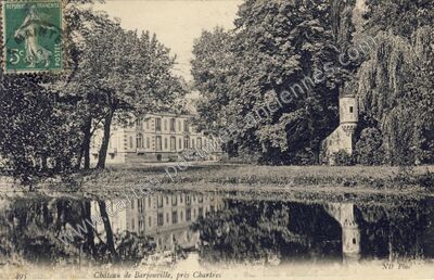 Carte postale ancienne Chateau de Barjouville — Barjouville (Eure-et-Loir)