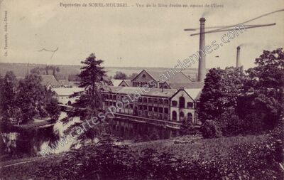 Carte postale ancienne Papeteries de SOREL-MOUSSEL. - Vue de la Rive droite en amont de l'Eure — Sorel-Moussel (Eure-et-Loir)