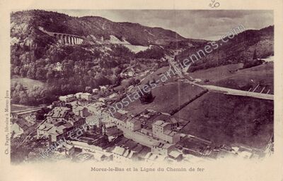 Carte postale ancienne Morez-le-Bas et la Ligne du Chemin de fer — Morez (Jura)