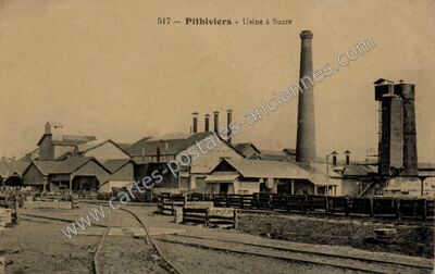 Carte postale ancienne Usine à Sucre — Pithiviers (Loiret)