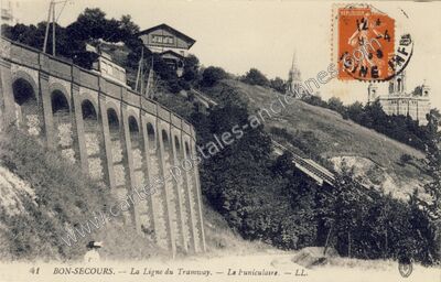 Carte postale ancienne La Ligne du Tramway. — Le Funiculaire — Bonsecours (Seine-Maritime)