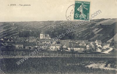 Carte postale ancienne Jussy