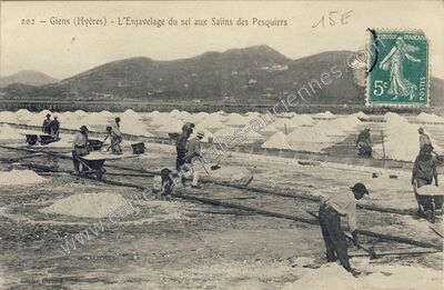 Carte postale ancienne Giens — Hyères (Var)