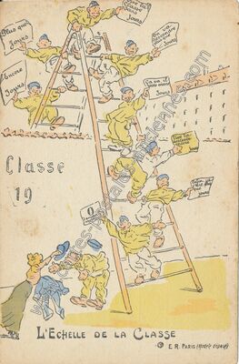 Carte postale ancienne L'Echelle de la Classe — l'echelle de la Clas — Militaire