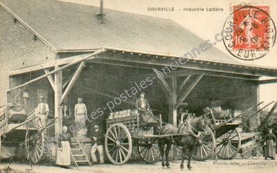 Carte postale ancienne Courville — Courville-sur-Eure (Eure-et-Loir)
